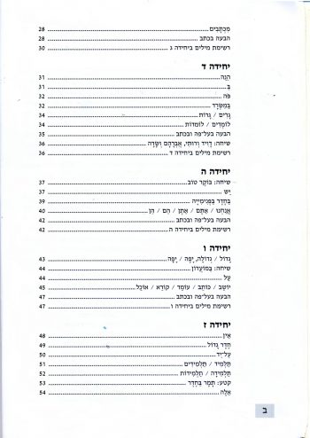 Ivrit Esreh Alef - Image 4