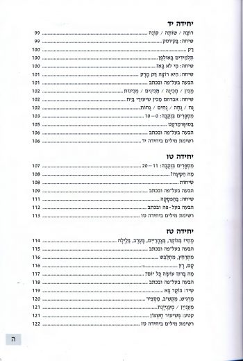 Ivrit Esreh Alef - Image 7