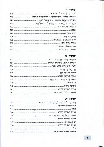 Ivrit Esreh Alef - Image 8