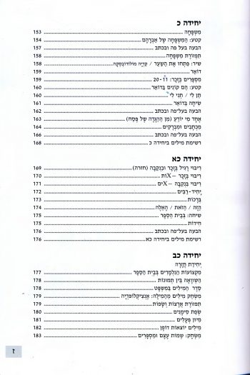 Ivrit Esreh Alef - Image 9