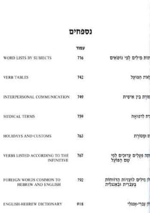 Rav Milon - Multi Dictionary