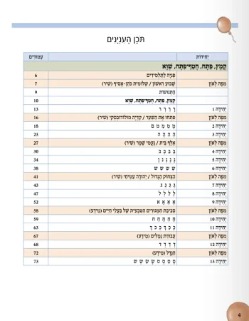 Tzlilim Messaprim Alef - Image 6