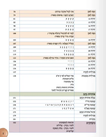 Tzlilim Messaprim Alef - Image 5