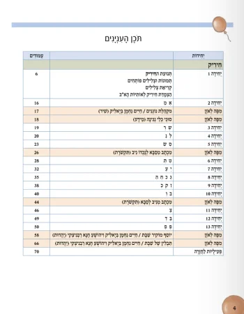 Tzlilim Messaprim Bet - Image 2