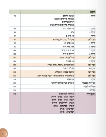 Tzlilim Messaprim Bet - Image 3