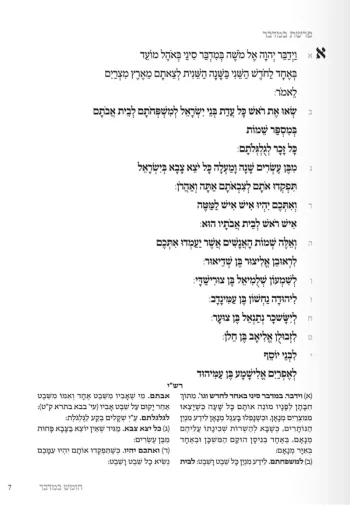 Chumash BaMidbar - Image 4